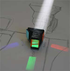 CCD prism block