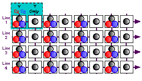 4:2:2 sampling schematic courtesy PBDS