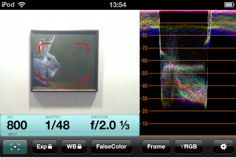 Spot metering